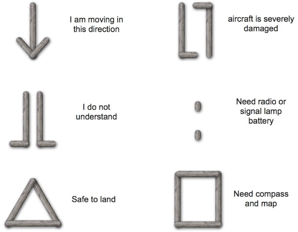 survival rescue signals2